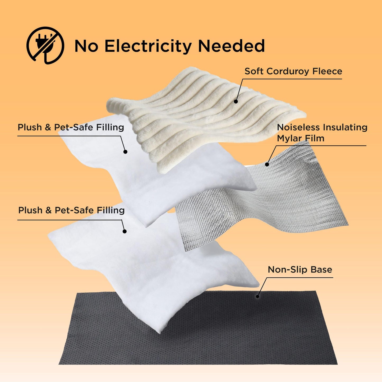 Cat Self Heating Mat