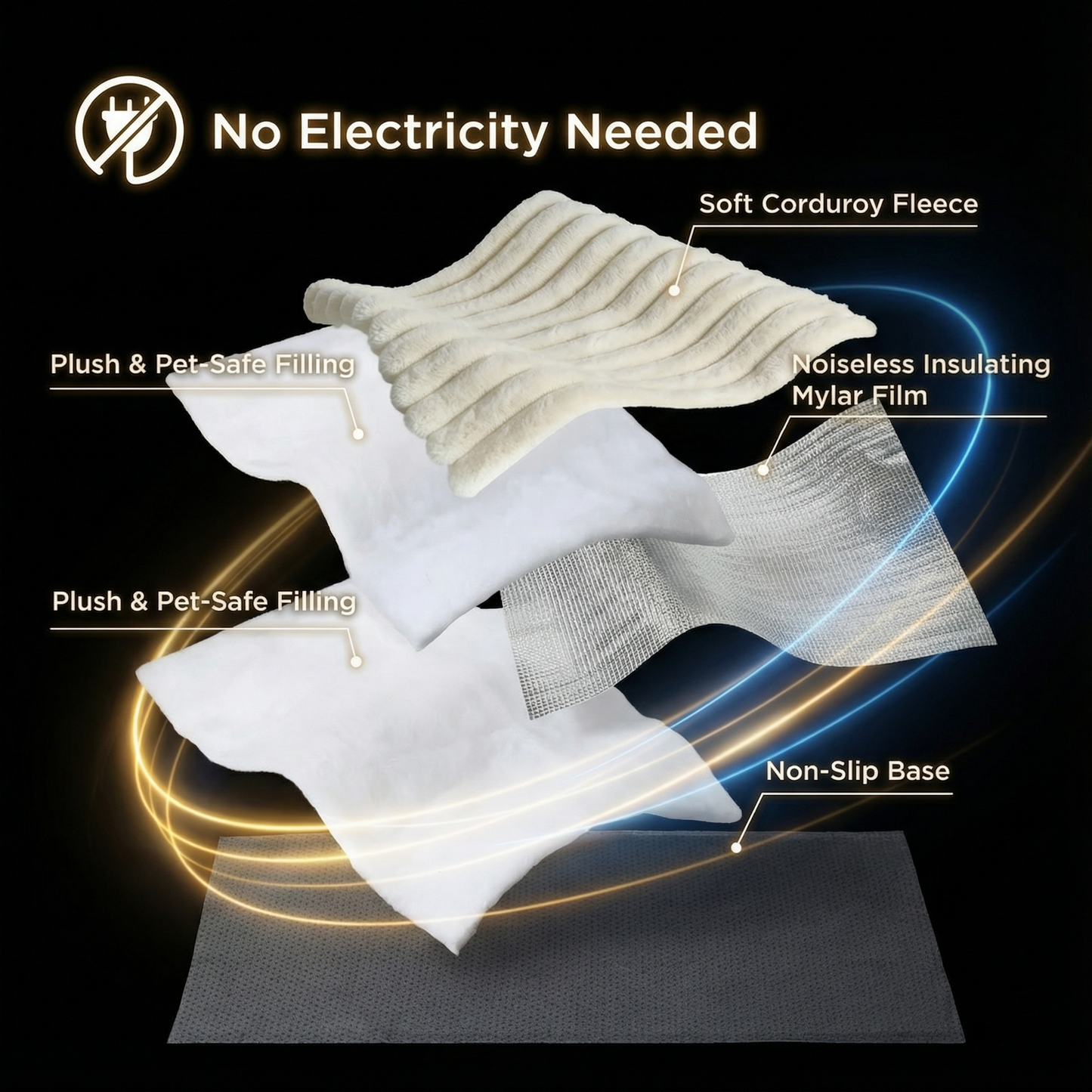 Cat Self Heating Mat